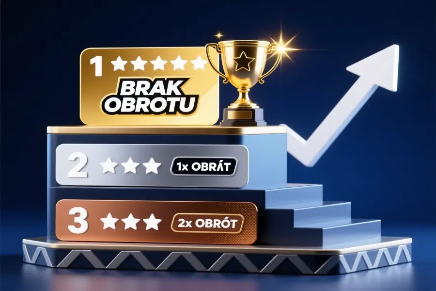 Ranking bukmacherów według łatwości warunków obrotu bonusem - podium z gwiazdkami i oznaczeniami poziomów trudności